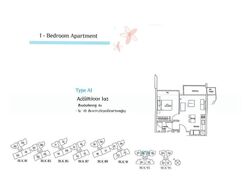 Hundred Trees (D5), Condominium #497930691